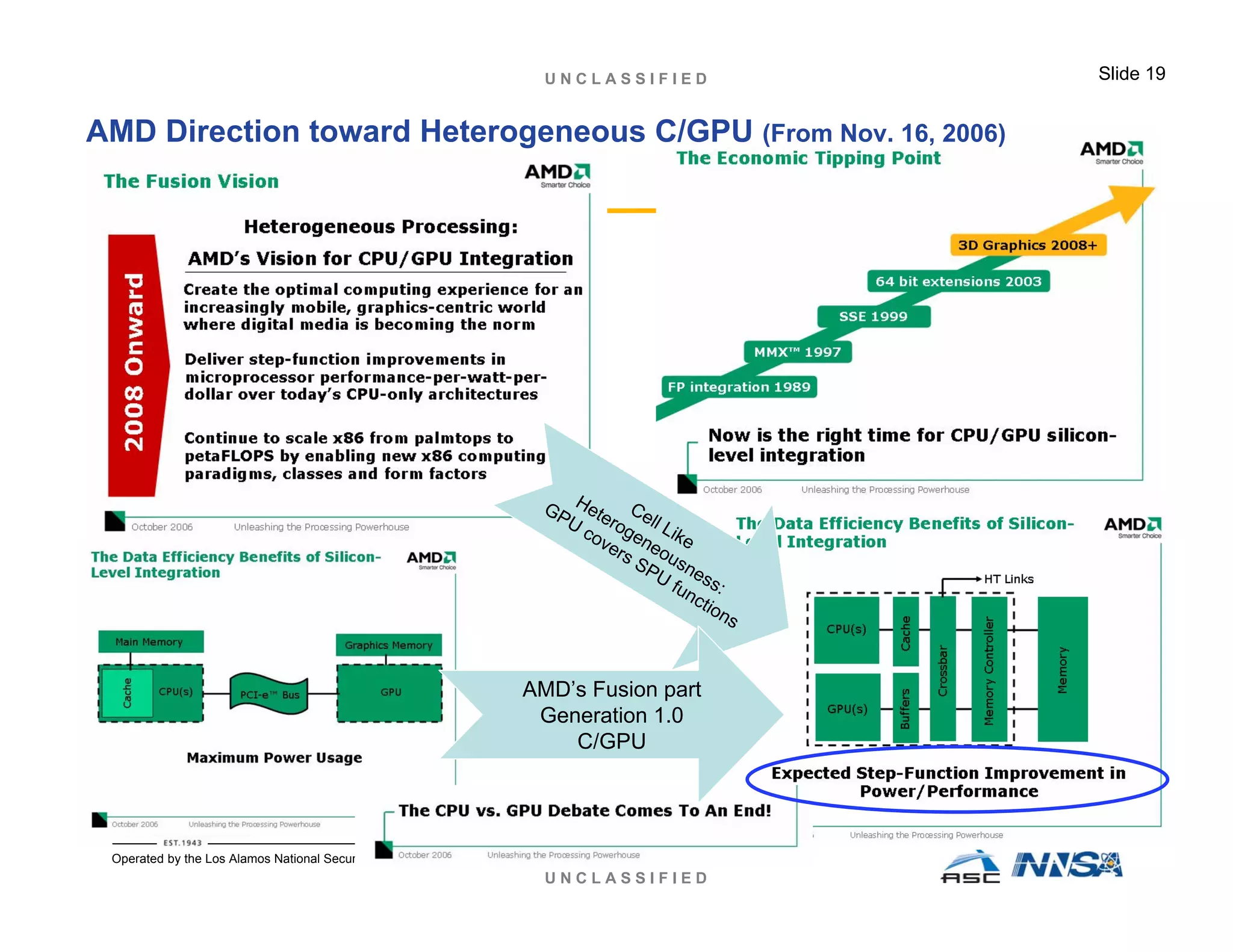 Industry-Trends-in-Microprocessor-Design-19-2048.jpg