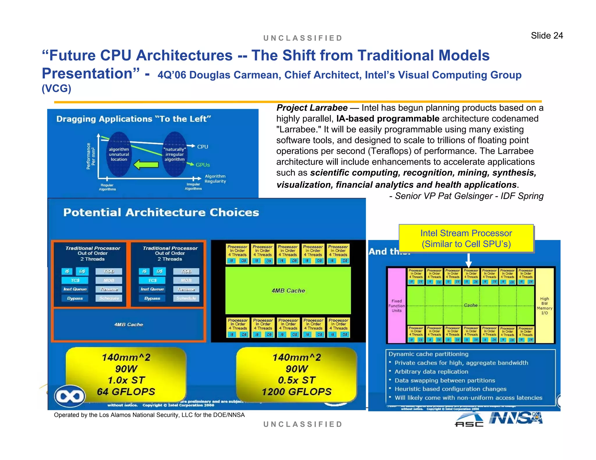 U N C L A S S I F I E D
U N C L A S S I F I E D Slide 24
Operated by the Los Alamos National Security, LLC for the DOE/NNSA
“Future CPU Architectures -- The Shift from Traditional Models
Presentation” - 4Q’06 Douglas Carmean, Chief Architect, Intel’s Visual Computing Group
(VCG)
Intel Stream Processor
(Similar to Cell SPU’s)
Intel Stream Processor
(Similar to Cell SPU’s)
Project Larrabee — Intel has begun planning products based on a
highly parallel, IA-based programmable architecture codenamed
"Larrabee." It will be easily programmable using many existing
software tools, and designed to scale to trillions of floating point
operations per second (Teraflops) of performance. The Larrabee
architecture will include enhancements to accelerate applications
such as scientific computing, recognition, mining, synthesis,
visualization, financial analytics and health applications.
- Senior VP Pat Gelsinger - IDF Spring 07
 