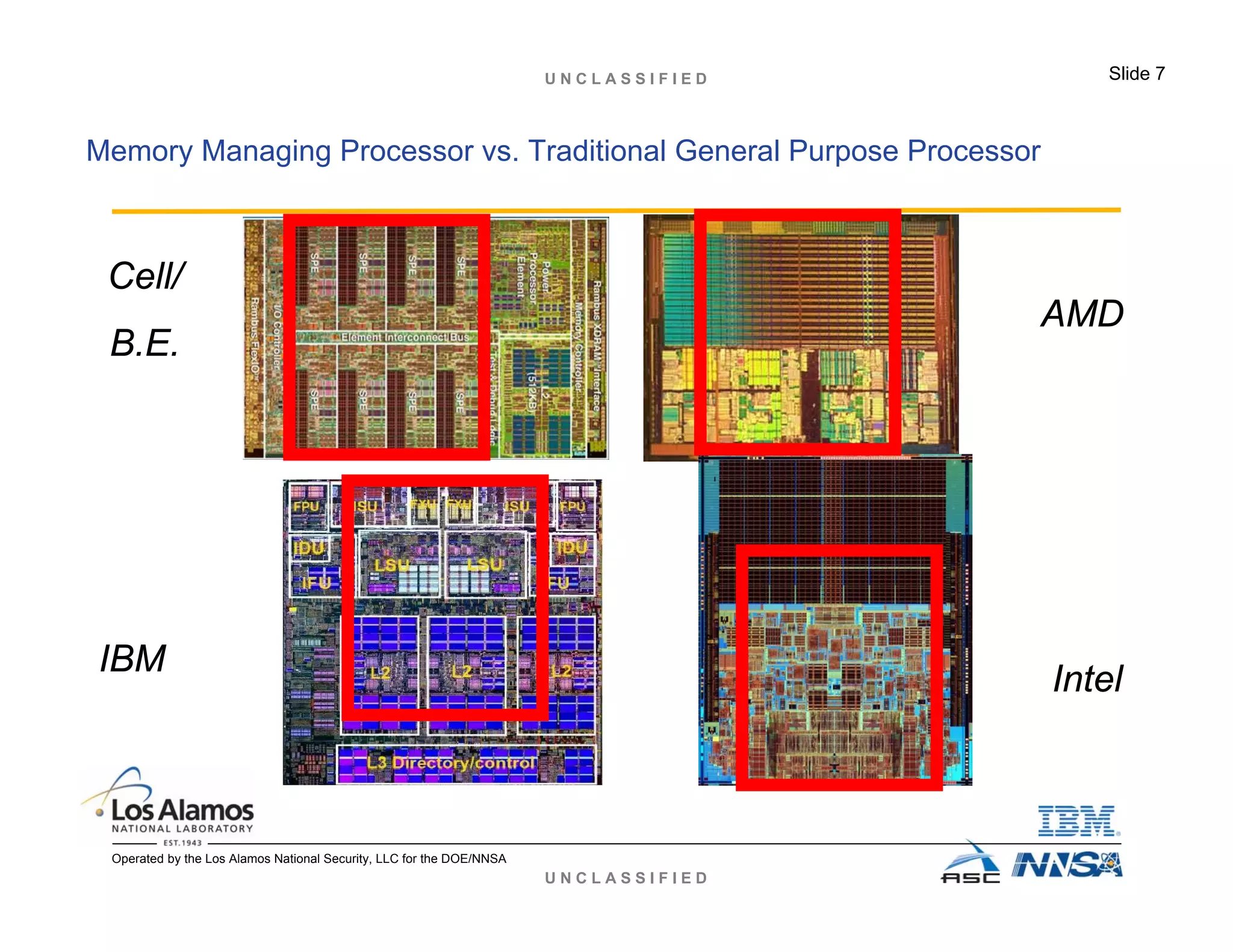 U N C L A S S I F I E D
U N C L A S S I F I E D Slide 7
Operated by the Los Alamos National Security, LLC for the DOE/NNSA
Memory Managing Processor vs. Traditional General Purpose Processor
IBM
AMD
Intel
Cell/
B.E.
 