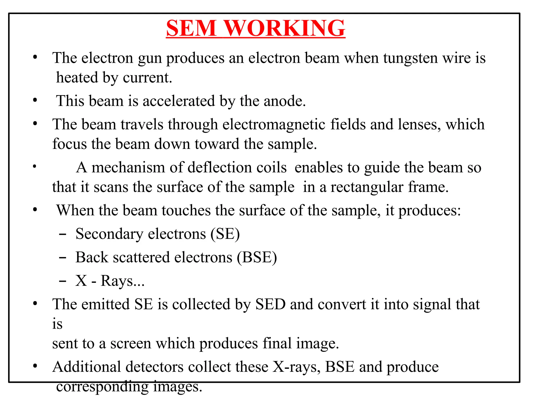 Sem Deflection Coils Cell imaging techniques detailed presentation | PPTX