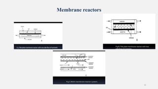 Membrane reactors
16
 