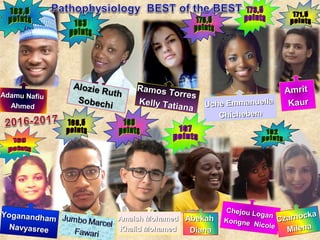 Chejou Logan
Chejou Logan
Kongne Nicole
Kongne Nicole
Amaish MohamedAmaish Mohamed
Khalid MohamedKhalid Mohamed
Uche EmmanuellaUche Emmanuella
ChichebemChichebem
Adamu NafiuAdamu Nafiu
AhmedAhmed
Czarnocka
Czarnocka
MilenaMilena
Ramos Torres
Ramos Torres
Kelly Tatiana
Kelly Tatiana
Yoganandham
Yoganandham
NavyasreeNavyasree
AbekahAbekah
DianaDiana
AmritAmrit
KaurKaur
 