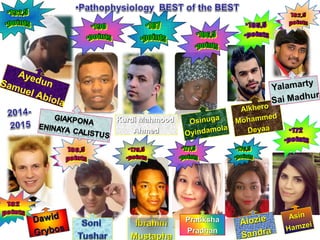 AlozieAlozie
SandraSandra
IbrahimIbrahim
MustaphaMustapha
OsinugaOsinuga
Oyindamola
Oyindamola
AlkheroAlkhero
Mohammed
Mohammed
DeyaaDeyaa
Kurdi MahmoodKurdi Mahmood
AhmedAhmed
AyedunSamuel Abiola
DawidDawid
GrybosGrybos
PratikshaPratiksha
PradhanPradhan
AsinAsin
Hamzei
Hamzei
 