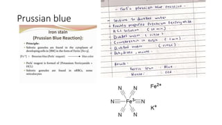 Prussian blue
 