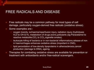 FREE RADICALS AND DISEASE
 Free radicals may be a common pathway for most types of cell
damage, particularly oxygen-derived free radicals (oxidative stress).
 Some examples are:-
 oxygen toxicity, ischaemia/reperfusion injury, radiation injury (hydrolyses
H2O to OH & H), metabolism of drugs,toxins,pollutants (eg Paracetamol to
reactive metabolite;CCl4 to CCl3,cigarette smoke);
 leukocyte killing of bacteria or in non-bacterial inflammations,release of iron
in haemorrhages enhances oxidative stress (important in CNS),
 lipid peroxidation of low-density lipoproteins in atherosclerosis,cancer
production (damage to DNA), ageing.
 Therapies for combating oxidative stress are available for prevention or
treatment with antioxidants and/or free-radical scavengers.
Suraj Dhara 25
 