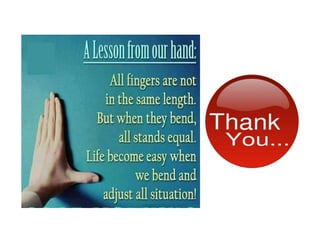 Cell & its organelles, inter cellular conections