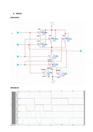 6. OAI211
Schematics
Waveform: