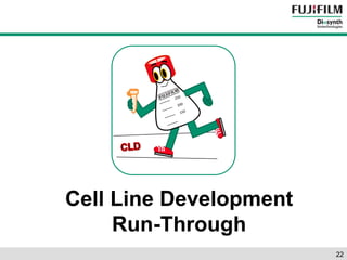 Cell Line Development 
Run-Through 
22 
 