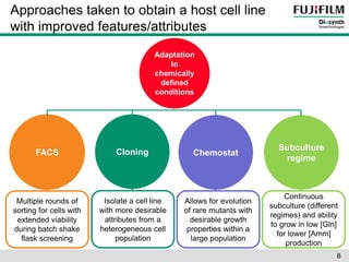 Approaches taken to obtain a host cell line 
with improved features/attributes 
Isolate a cell line 
with more desirable 
attributes from a 
heterogeneous cell 
population 
Adaptation 
to 
chemically 
defined 
conditions 
Chemostat 
Subculture 
regime 
FACS Cloning 
Multiple rounds of 
sorting for cells with 
extended viability 
during batch shake 
flask screening 
Allows for evolution 
of rare mutants with 
desirable growth 
properties within a 
large population 
Continuous 
subculture (different 
regimes) and ability 
to grow in low [Gln] 
for lower [Amm] 
production 
8 
 