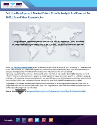 FollowUs:
Cell Line Development Market Future Growth Analysis And Forecast To
2022| Grand View Research, Inc
Global cell line development market size is expectedto reach USD 6.24 billionby 2022, according to a newreport by
Grand ViewResearch, Inc. The Increasing demand for monoclonal antibodiesand patent expirationof blockbuster
biologicsare expectedto drive the cell line developmentindustryover the forecast period.
Increasing prevalence of autoimmune diseasesand cancer are likelyto increase the demand for accurate and cost
effective treatment optionswhich is expectedto render a positive impact on market growth. In addition,improving
healthcare infrastructure, economic developmentand favorable government initiativespromoting the growth of the
biotechnologyindustry are factors contributing towards the growth of the cell line developmentmarket.
Ongoing R&D for stable & authentic cell linesand the introduction of technologicallyadvanced processes such as
single use bioreactor and micro bioreactor for large scale bioproductionare further expectedto provide this market
with lucrative future growth opportunities.
Browse Details of Report @ www.grandviewresearch.com/industry-analysis/cell-line-development-market
“The globalcelllinedevelopmentmarketsizewasestimatedat USD 2.67billion
in 2015andisanticipatedtogrowata CAGRof 12.9%overtheforecastperiod.”
 