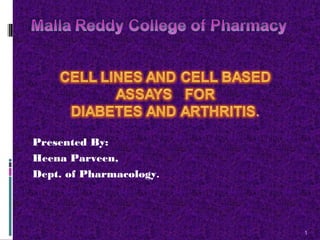 Presented By:
Heena Parveen,
Dept. of Pharmacology.
1
 