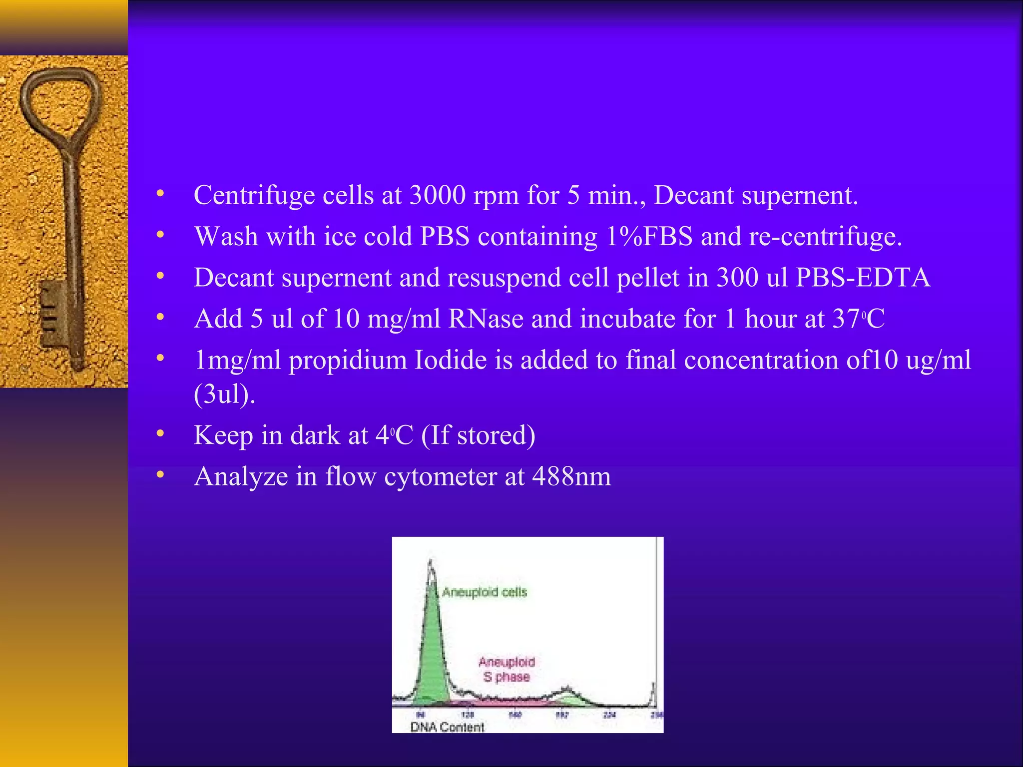 • Centrifuge cells at 3000 rpm for 5 min., Decant supernent.
• Wash with ice cold PBS containing 1%FBS and re-centrifuge.
• Decant supernent and resuspend cell pellet in 300 ul PBS-EDTA
• Add 5 ul of 10 mg/ml RNase and incubate for 1 hour at 37 oC
• 1mg/ml propidium Iodide is added to final concentration of10 ug/ml
  (3ul).
• Keep in dark at 4oC (If stored)
• Analyze in flow cytometer at 488nm
 