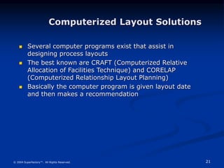 21
© 2004 Superfactory™. All Rights Reserved.
Computerized Layout Solutions
 Several computer programs exist that assist in
designing process layouts
 The best known are CRAFT (Computerized Relative
Allocation of Facilities Technique) and CORELAP
(Computerized Relationship Layout Planning)
 Basically the computer program is given layout date
and then makes a recommendation
 