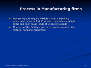23
© 2004 Superfactory™. All Rights Reserved.
Process in Manufacturing firms
 Process layouts require flexible material handling
equipment (such as forklifts) which can follow multiple
paths and carry large loads of in-process goods
 All areas of the facility must have timely access to the
material handling equipment
 