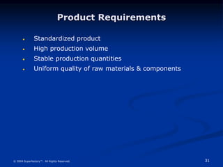 31
© 2004 Superfactory™. All Rights Reserved.
Product Requirements
 Standardized product
 High production volume
 Stable production quantities
 Uniform quality of raw materials & components
 