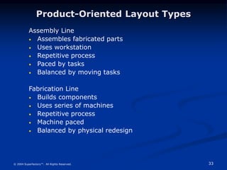 33
© 2004 Superfactory™. All Rights Reserved.
Product-Oriented Layout Types
Assembly Line
• Assembles fabricated parts
• Uses workstation
• Repetitive process
• Paced by tasks
• Balanced by moving tasks
Fabrication Line
• Builds components
• Uses series of machines
• Repetitive process
• Machine paced
• Balanced by physical redesign
 