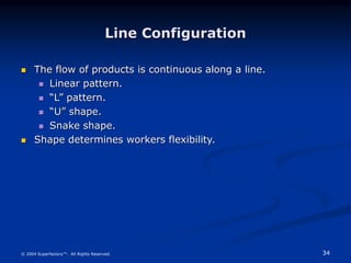 34
© 2004 Superfactory™. All Rights Reserved.
Line Configuration
 The flow of products is continuous along a line.
 Linear pattern.
 “L” pattern.
 “U” shape.
 Snake shape.
 Shape determines workers flexibility.
 