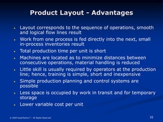 35
© 2004 Superfactory™. All Rights Reserved.
Product Layout - Advantages
 Layout corresponds to the sequence of operations, smooth
and logical flow lines result
 Work from one process is fed directly into the next, small
in-process inventories result
 Total production time per unit is short
 Machines are located as to minimize distances between
consecutive operations, material handling is reduced
 Little skill is usually required by operators at the production
line; hence, training is simple, short and inexpensive
 Simple production planning and control systems are
possible
 Less space is occupied by work in transit and for temporary
storage
 Lower variable cost per unit
 