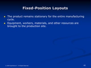42
© 2004 Superfactory™. All Rights Reserved.
Fixed-Position Layouts
 The product remains stationary for the entire manufacturing
cycle.
 Equipment, workers, materials, and other resources are
brought to the production site.
 