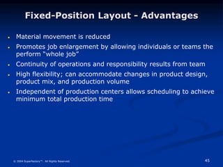 45
© 2004 Superfactory™. All Rights Reserved.
Fixed-Position Layout - Advantages
 Material movement is reduced
 Promotes job enlargement by allowing individuals or teams the
perform “whole job”
 Continuity of operations and responsibility results from team
 High flexibility; can accommodate changes in product design,
product mix, and production volume
 Independent of production centers allows scheduling to achieve
minimum total production time
 