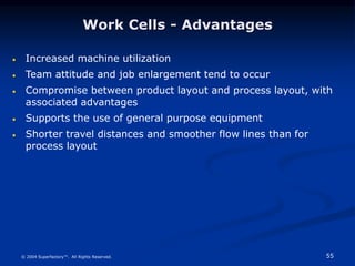 55
© 2004 Superfactory™. All Rights Reserved.
Work Cells - Advantages
 Increased machine utilization
 Team attitude and job enlargement tend to occur
 Compromise between product layout and process layout, with
associated advantages
 Supports the use of general purpose equipment
 Shorter travel distances and smoother flow lines than for
process layout
 