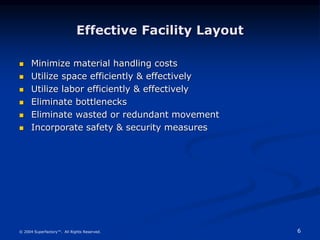 6
© 2004 Superfactory™. All Rights Reserved.
Effective Facility Layout
 Minimize material handling costs
 Utilize space efficiently & effectively
 Utilize labor efficiently & effectively
 Eliminate bottlenecks
 Eliminate wasted or redundant movement
 Incorporate safety & security measures
 