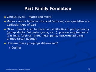 62
© 2004 Superfactory™. All Rights Reserved.
Part Family Formation
 Various levels – macro and micro
 Macro – entire factories (focused factories) can specialize in a
particular type of part
 Micro – families can be based on similarities in part geometry
(group shafts, flat parts, gears, etc…), process requirements
(castings, forgings, sheet metal parts, heat-treated parts,
printed circuit boards)
 How are these groupings determined?
 Coding
 
