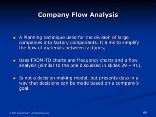 68
© 2004 Superfactory™. All Rights Reserved.
Company Flow Analysis
 A Planning technique used for the division of large
companies into factory components. It aims to simplify
the flow of materials between factories.
 Uses FROM-TO charts and frequency charts and a flow
analysis (similar to the one discussed in slides 29 – 41).
 Is not a decision making model, but presents data in a
way that decisions can be made based on a company’s
goal.
 
