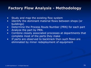 70
© 2004 Superfactory™. All Rights Reserved.
• Study and map the existing flow system
• Identify the dominant material flows between shops (or
buildings)
• Determine the Process Route Number (PRN) for each part
• Analyze the part by PRN.
• Combine closely associated processes at departments that
complete most of the parts they make
• If parts are observed to backtrack then such flows are
eliminated by minor redeployment of equipment
Factory Flow Analysis - Methodology
 