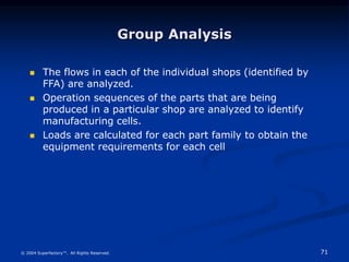 71
© 2004 Superfactory™. All Rights Reserved.
Group Analysis
 The flows in each of the individual shops (identified by
FFA) are analyzed.
 Operation sequences of the parts that are being
produced in a particular shop are analyzed to identify
manufacturing cells.
 Loads are calculated for each part family to obtain the
equipment requirements for each cell
 