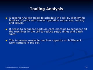 74
© 2004 Superfactory™. All Rights Reserved.
Tooling Analysis
 A Tooling Analysis helps to schedule the cell by identifying
families of parts with similar operation sequences, tooling
and setups.
 It seeks to sequence parts on each machine to sequence all
the machines in the cell to reduce setup times and batch
sizes.
 This increases available machine capacity on bottleneck
work canters in the cell.
 