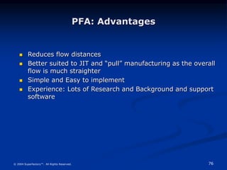 76
© 2004 Superfactory™. All Rights Reserved.
 Reduces flow distances
 Better suited to JIT and “pull” manufacturing as the overall
flow is much straighter
 Simple and Easy to implement
 Experience: Lots of Research and Background and support
software
PFA: Advantages
 