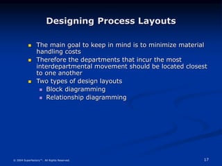 17
© 2004 Superfactory™. All Rights Reserved.
Designing Process Layouts
 The main goal to keep in mind is to minimize material
handling costs
 Therefore the departments that incur the most
interdepartmental movement should be located closest
to one another
 Two types of design layouts
 Block diagramming
 Relationship diagramming
 