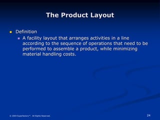 24
© 2004 Superfactory™. All Rights Reserved.
The Product Layout
 Definition
 A facility layout that arranges activities in a line
according to the sequence of operations that need to be
performed to assemble a product, while minimizing
material handling costs.
 