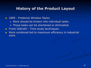 25
© 2004 Superfactory™. All Rights Reserved.
History of the Product Layout
 1895 - Frederick Winslow Taylor.
 Work should be broken into individual tasks.
 Those tasks can be shortened or eliminated.
 Frank Gilbreth - Time study techniques.
 Work combined led to maximum efficiency in industrial
work.
 
