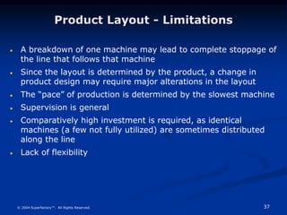37
© 2004 Superfactory™. All Rights Reserved.
Product Layout - Limitations
 A breakdown of one machine may lead to complete stoppage of
the line that follows that machine
 Since the layout is determined by the product, a change in
product design may require major alterations in the layout
 The “pace” of production is determined by the slowest machine
 Supervision is general
 Comparatively high investment is required, as identical
machines (a few not fully utilized) are sometimes distributed
along the line
 Lack of flexibility
 