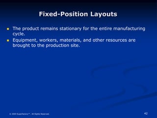 42
© 2004 Superfactory™. All Rights Reserved.
Fixed-Position Layouts
 The product remains stationary for the entire manufacturing
cycle.
 Equipment, workers, materials, and other resources are
brought to the production site.
 