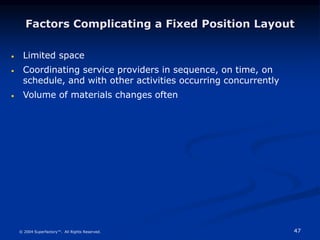 47
© 2004 Superfactory™. All Rights Reserved.
Factors Complicating a Fixed Position Layout
 Limited space
 Coordinating service providers in sequence, on time, on
schedule, and with other activities occurring concurrently
 Volume of materials changes often
 