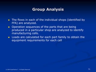 71
© 2004 Superfactory™. All Rights Reserved.
Group Analysis
 The flows in each of the individual shops (identified by
FFA) are analyzed.
 Operation sequences of the parts that are being
produced in a particular shop are analyzed to identify
manufacturing cells.
 Loads are calculated for each part family to obtain the
equipment requirements for each cell
 