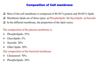Composition of Cell membrane
 Most of the cell membrane is composed of 40-50 % protein and 50-60 % lipids.
 Membrane lipids are of three types: a) Phospholipids b) Glycolipids c) Steroids
 In the different membrane, the proportion of the lipid varies:
The composition of the plasma membrane is:
 Phospholipids- 55%
 Glycolipids- 5%
 Steroids- 20%
 Other lipids- 20%
The composition of the bacterial membrane:
 Cholesterol- 70%
 Phospholipids- 30%
 