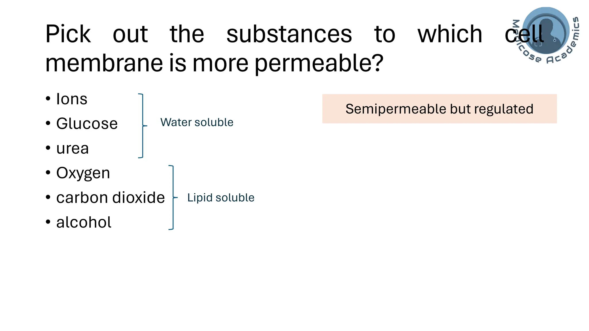 Cell/Plasma Membrane of human cell- applied/clinical Physiology.pdf
