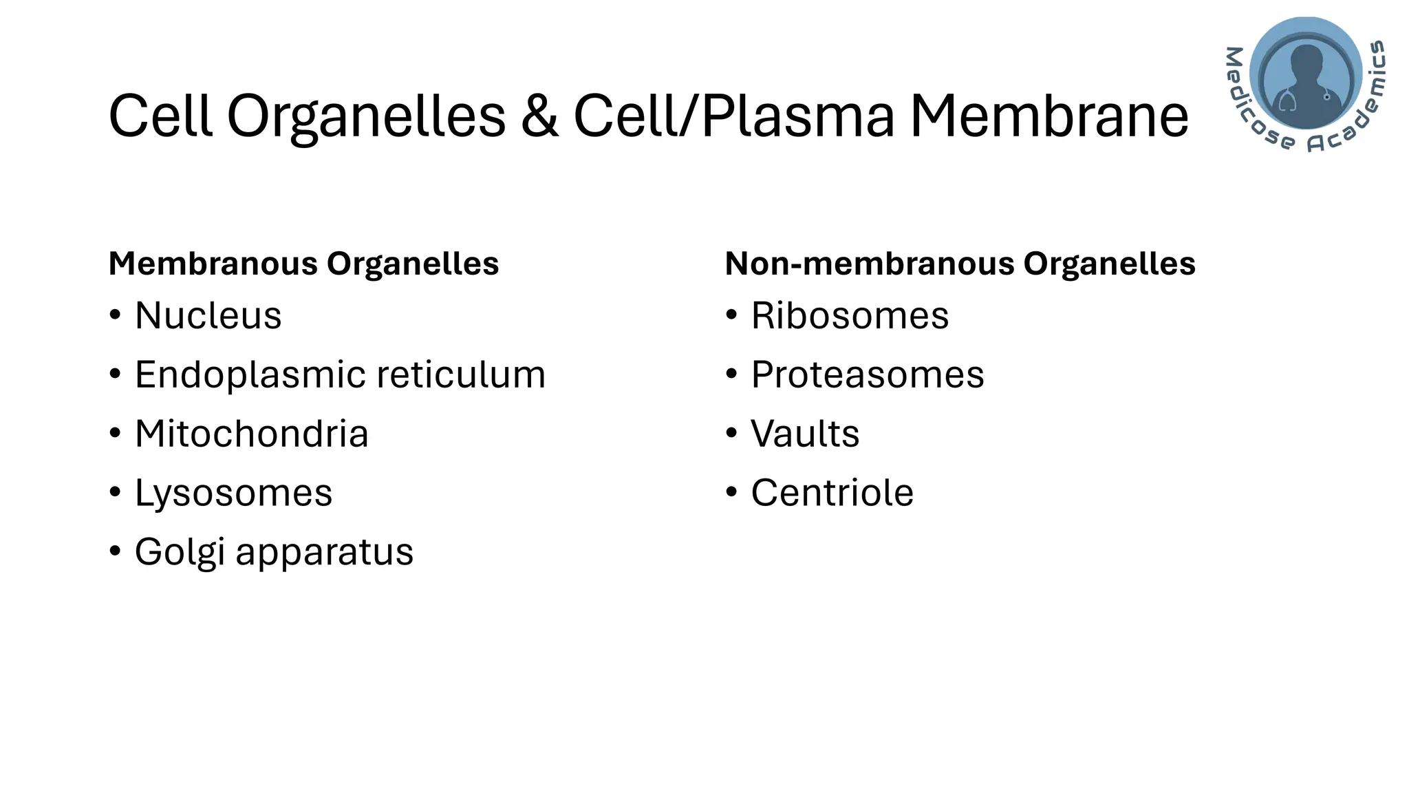 Cell/Plasma Membrane of human cell- applied/clinical Physiology.pdf