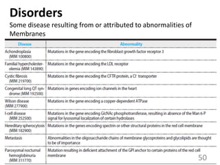 Disorders
Some disease resulting from or attributed to abnormalities of
Membranes
50
 
