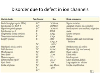 Disorder due to defect in ion channels
51
 