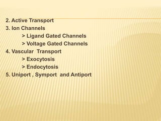 2. Active Transport
3. Ion Channels
> Ligand Gated Channels
> Voltage Gated Channels
4. Vascular Transport
> Exocytosis
> Endocytosis
5. Uniport , Symport and Antiport
 