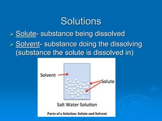 Solutions
 Solute- substance being dissolved
 Solvent- substance doing the dissolving
(substance the solute is dissolved in)
 