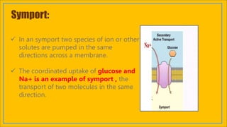 cell membrane transport mechanisms and related disorders ppt..pptx