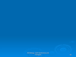 AS Biology, Cell membranes and Transport 