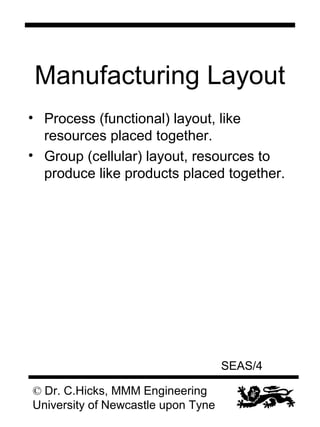 Cellular Manufacturing | PPT
