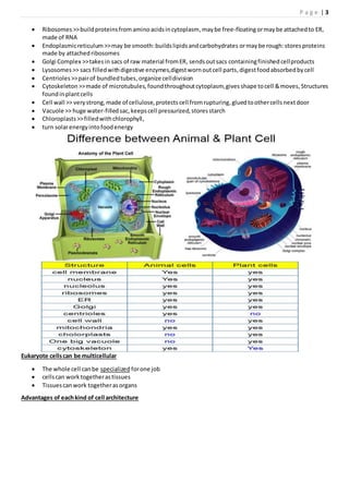 Cell & molecular biology